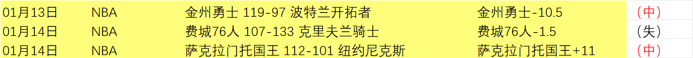 火速达成协,阿兰有望重,返中超,澳门百家乐,澳门百家乐官网,澳门百家乐官网玩家首选
