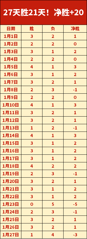 利兹联完胜,切尔西,门将失误库,澳门百家乐,澳门百家乐官网,澳门百家乐官网玩家首选
