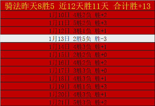贝克汉姆分,享青训亮点,学员有望国,澳门百家乐,澳门百家乐官网,澳门百家乐官网玩家首选