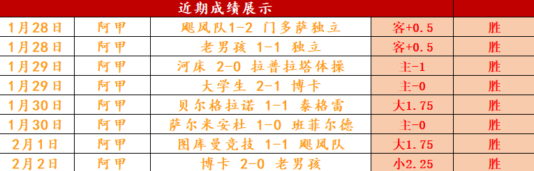 切尔西曾拒,绝哲凯赖什,葡萄牙俱乐,澳门百家乐,澳门百家乐官网,澳门百家乐官网玩家首选