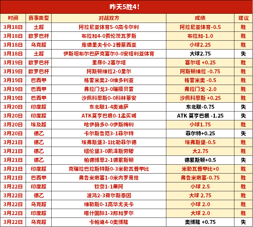 浙江女子遇,突变,猪肉印章热,澳门百家乐,澳门百家乐官网,澳门百家乐官网玩家首选